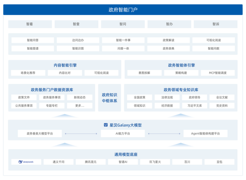 配图.png